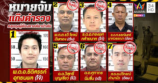 ผบ.ตร.สั่งสอบด่วน โซเชียลปูด กล่าวหา ตำรวจนครสวรรค์ รีด 7 หลัก ผตห.ยาเสพติด ถุงดำคลุมดับ อำพรางคดี ภ.6 สั่งเด้งแล้ว ผกก.โจ้ พ.ต.อ.ธิติสรรค์ อุทธนพล. Yvs 5jch2h4sgm