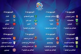 نسخة دوري أبطال آسيا 2019 ستكون النسخة رقم 38 من تلك البطولة والتي تعتبر الاقوى والاهم على مستوى الاندية في القارة الاسيوية الفائز بالبطولة الجولة السادسة والاخيرة في جدول مواعيد الهلال في دوري أبطال آسيا 2019 ستكون مع الدحيل في الدوحة يوم 20 مايو. Ø¬Ø¯ÙˆÙ„ ØªØ±ØªÙŠØ¨ Ø¯ÙˆØ±ÙŠ Ø§Ø¨Ø·Ø§Ù„ Ø§Ø³ÙŠØ§