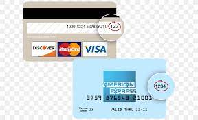 Maybe you would like to learn more about one of these? What Is A Credit Card Identification Number