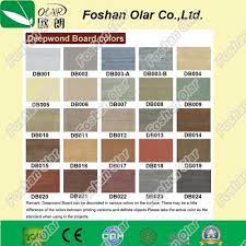 Check spelling or type a new query. China In Combustibility Building Material Fiber Cement Siding Board Sheet China Siding Panel Building Material