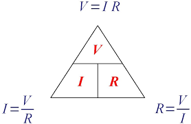 Tj Ohm S Law States That The Current Through A Conductor Between Two Points Is Directly Proportional Ohms Law Electronics Basics Electrical Engineering Humor