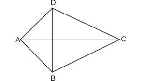 Check spelling or type a new query. Geometri Bidang Datar Macam Macam Sudut Bangun Datar Rumus
