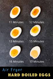 More images for how long to boil eggs in microwave oven » Perfect Air Fryer Hard Boiled Eggs Easy To Peel