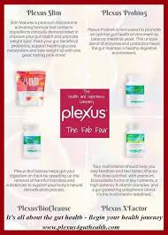 New Year New You Crush Those Resolutions With The Fab 4 Ambassador 1708385 Plexus Products Gut Health Plexus Plexus Ambassador