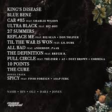 Stay on top of all the newest hip hop and rap album releases. Nas King S Disease Lyrics And Tracklist Genius