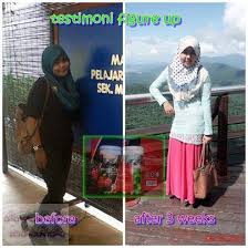 Tu tanda nya produk kurus ni berkesan! Produk Kurus Terbaik Home Facebook