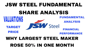 Aug 03, 2021 · tata metaliks share price jumps 8% after turning profitable (views on news) jul 14, 2021. Why Tata Steel Bsl Share Rising Tata Steel Bsl Latest News Tata Steel Bsl Target Price Tata Steel Youtube