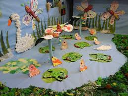 Pond Life Classroom Display Photo Photo Gallery Sparklebox Classroom Displays Pond Crafts Classroom Decorations