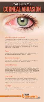 Corneal Abrasion: Symptoms, Causes & Treatment |