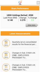 That's why umw is one of malaysia's top 5 most desired companies to work for. Umw Holdings Berhad Ir For Android Apk Download