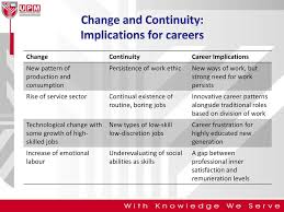 Partnership, sponsored by the malaysian government. Career And Human Resource Development Ppt Download