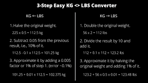 On the contrary, when you move down your hands you weigh less. 3 Step Easy Kg Lbs Converter
