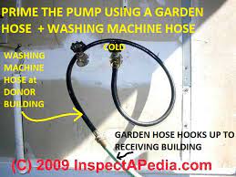 It's possible the power outage corrupted some of the cmos/bios settings. How To Prime A Water Pump To Restore Lost Water Pressure