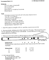 Make A Flute Page 1 Native American Flute Making Musical Instruments Diy Instruments