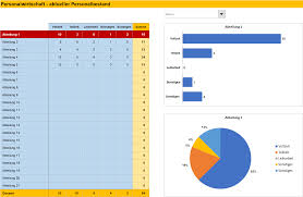 Easily manage everyday expenses from monthly bills to. Vorlage Fur Personalplanung In Excel