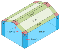 Asce 7 10 Wind Load Calculation Example Skyciv Cloud