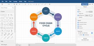 Draw Io Diagrams For Confluence Atlassian Marketplace