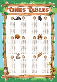 Times Tables Chart With Animals In Stock Vector