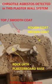 … hydraulic lime plaster brown coat & scratch coat. Asbestos Content In Plaster Some Older Plaster Walls Ceilings May Contain Asbestos
