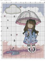 If you have turned it off manually in your browser, please enable it to better experience this site. 900 Cross Stitching Ideas In 2021 Cross Stitching Cross Stitch Patterns Cross Stitch Embroidery