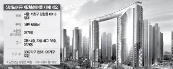 단독] '제2 둔촌주공'되나…메이플자이도 '공사비 50% 올려달라' | 서울경제