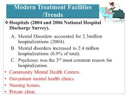 Introduction To Mental Health Nursing Part 1 Ppt Download