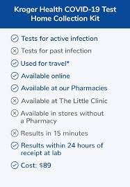 Pharmacy Hours Online Services Coronavirus Updates Kroger