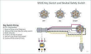 Circuit and wiring diagram download: Quicksilver Ignition Switch Wiring Diagram Chevy Pickup Headlight Wiring Bobcate S70 Yenpancane Jeanjaures37 Fr