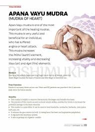 Pin By Jerusha Jonis On Art Of Living Yoga Mindfulness Yoga Benefits Mudras