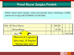 Maybe you would like to learn more about one of these? Review Akuntansi Dasar Liabilitas Dan Ekuitas Ppt Download