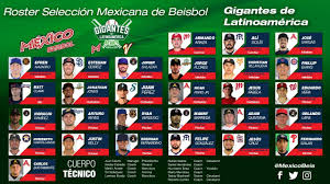 .посмотрите в instagram фото и видео selección nacional de méxico (@miseleccionmx). Roster De La Seleccion Mexicana De Beisbol Para El Premier 12 Y La Serie Gigantes De Latinoamerica Diablos Rojos Del Mexico