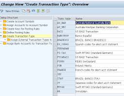 Swift codes, also known as bic codes, are unique you may find the of spanish banks sorted by alphabetical order as of may 3rd 2009, obtained from the spanish central bank, banco de españa Make Global Settings For Electronic Bank Statement Fmlgd H Elko