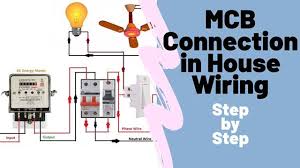 Electrical wiring connects to switches, outlets, appliances, disconnects, meters, and circuit breakers. Tech Indra Mcb Connection In House Wiring Facebook