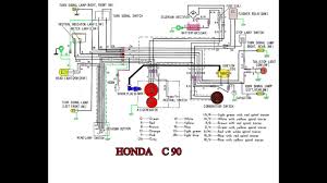 981 x 655 jpeg 93 кб. Honda C90 Supercub Motorbike Wiring Youtube
