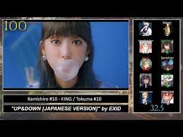 Kami Eye's Instagram, Twitter & Facebook