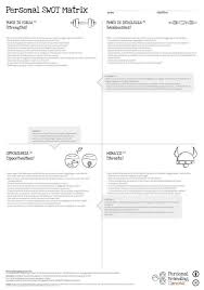 Disponibile Gratuitamente Il Poster Pdf Della Personal Swot Matrix Uno Degli Strumenti Del Metodo Persona Personal Branding Branding Pianificazione Strategica