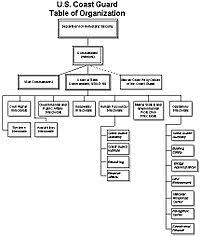 Aamc is an asset management company that provides portfolio management and corporate governance services to investment vehicles. Management Wikipedia