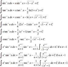 Integrals Of Inverse Trigonometric Functions Math Formulas