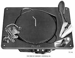 Image result for Light Avocado 1983 Philco