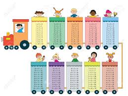 multiplication tables with happy children