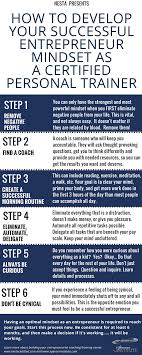 Nesta Personal Trainer Certification Fitness Education Coaching Careers Personal Trainer Business Personal Trainer Personal Training Career