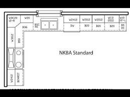 Nkba Standards For Drafting And Dimensioning Floor Plans Interior Design Classes Floor Plans Kitchen Floor Plans
