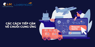 Các cách tiếp cận về chuỗi cung ứng – The Logistician