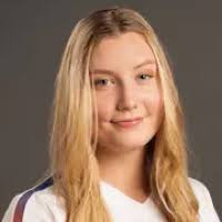 Chey Day » συμπαίκτες :: Women Volleybox