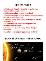 Sistem suriaa terdiri daripada matahari dan objek astronominya yang terikat oleh gravitinya ke dalam orbit sekelilingnya. Sistem Suria Hari 2