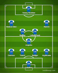 The boss is ready to mix up the squad and hence chelsea predicted line up cannot be easily guessed. How Will Chelsea Lineup Against Barnsley In The Carabao Cup Game