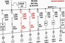 Electrical symbols are used to represent electrical and electronic devices in schematic diagrams. The Essentials Of Designing Mv Lv Single Line Diagrams Symbols Drawings Analysis Eep