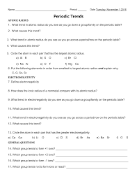 Periodic Trends Worksheet