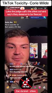 Zaccai Curtis Cubop Lives