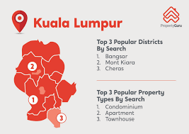 For singaporeans malaysia property market is the perfect destination to store your wealth kuala lumpur & johor bahru property market are the major drivers of the malaysian budding real estate market. Malaysia Property Market Outlook Property Prices To Fall In 2019 Propertyguru Malaysia